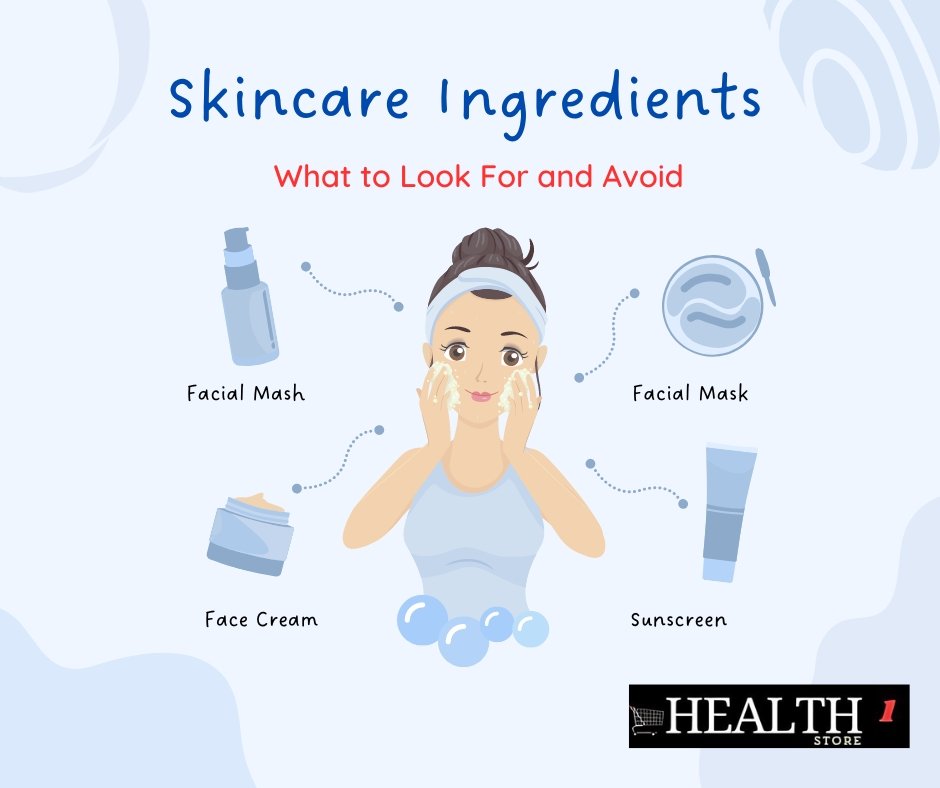 Skincare Ingredients