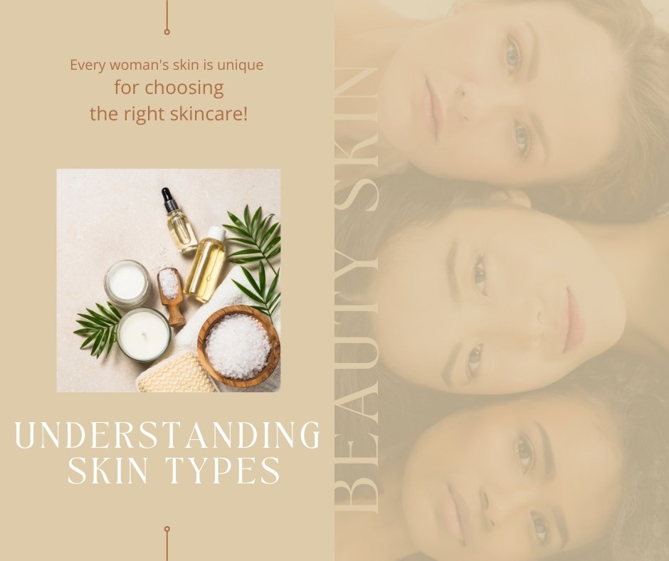 Skin types