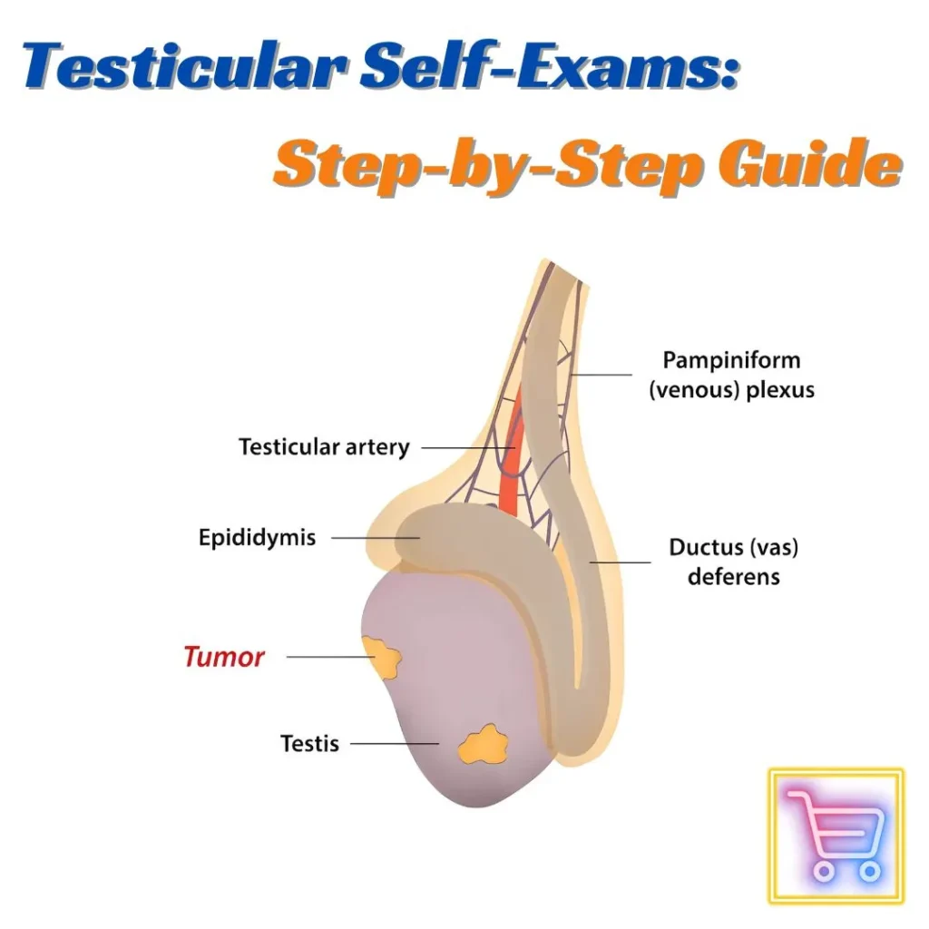 An illustration of a testicle with cancer denoting the importance of monthly testicular self-exams